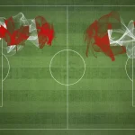 Switzerland 2-1 Canada: Quickfire Double Stuns Co-Hosts as Swiss Secure Group B Top Spot