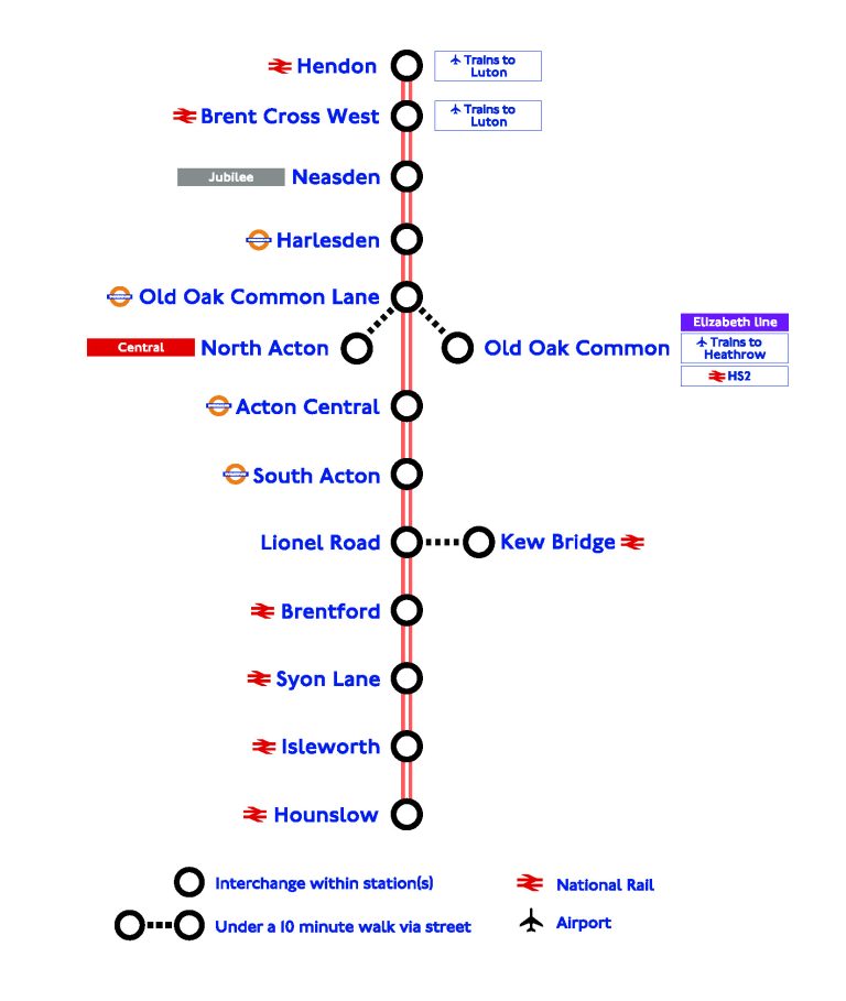 Have Your Say on Proposals for a New London Overground Rail Route