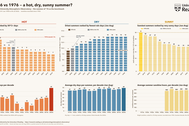 hot_days_30-3-scaled.png
